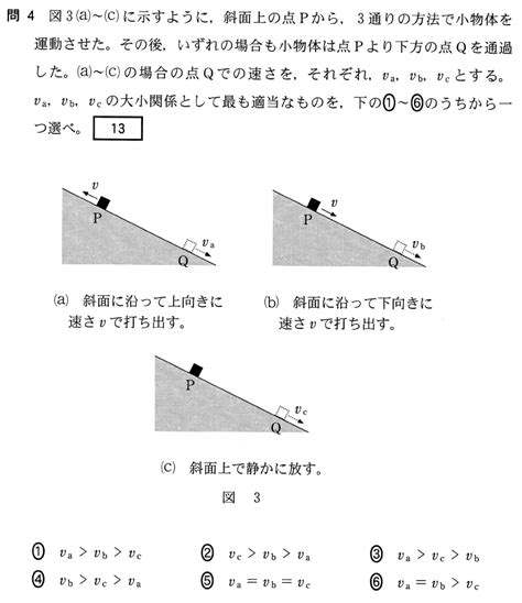 斜面|斜面